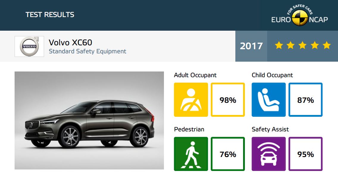 xc60euroncap1