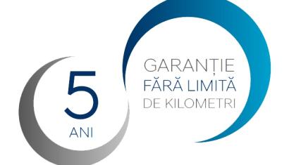 Garantia Hyundai – 5 ani fara limita de kilometri